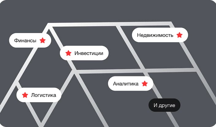 Персонализированный выбор программы — только нужные знания для карьеры