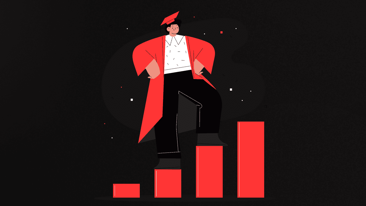 Hipo: кто такой сотрудник с высоким потенциалом и как его найти?